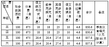 3f114629f6674015bde87c6df13f8dbb.png