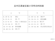 吴中区碧波实验小学作息时间表