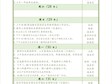 碧波实验小学2021～2022学年度第一学期 开学前-第1周工作安排（8月24日—9月3日）