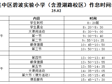吴中区碧波实验小学2024-2025学年第二学期作息时间表